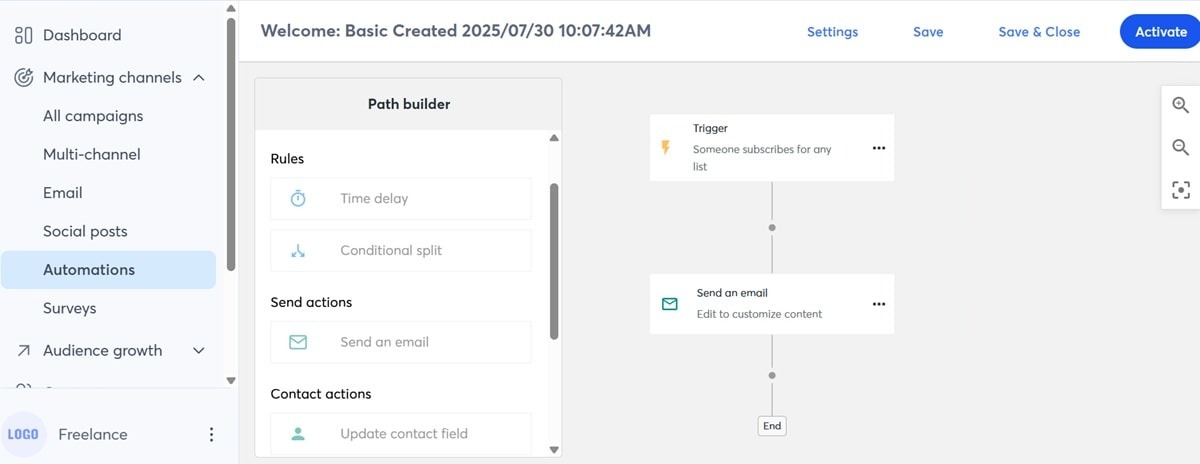 Constant Contact automation builder showing workflow creation with triggers, conditional splits, time delays for multi-channel campaign automation